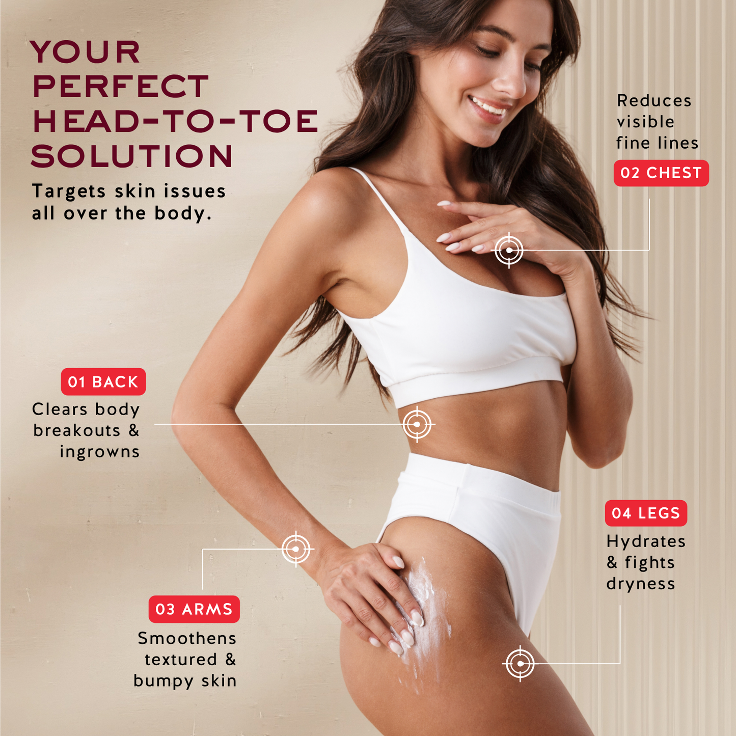 Renewal Body Lotion 12% Glycolic AHA
