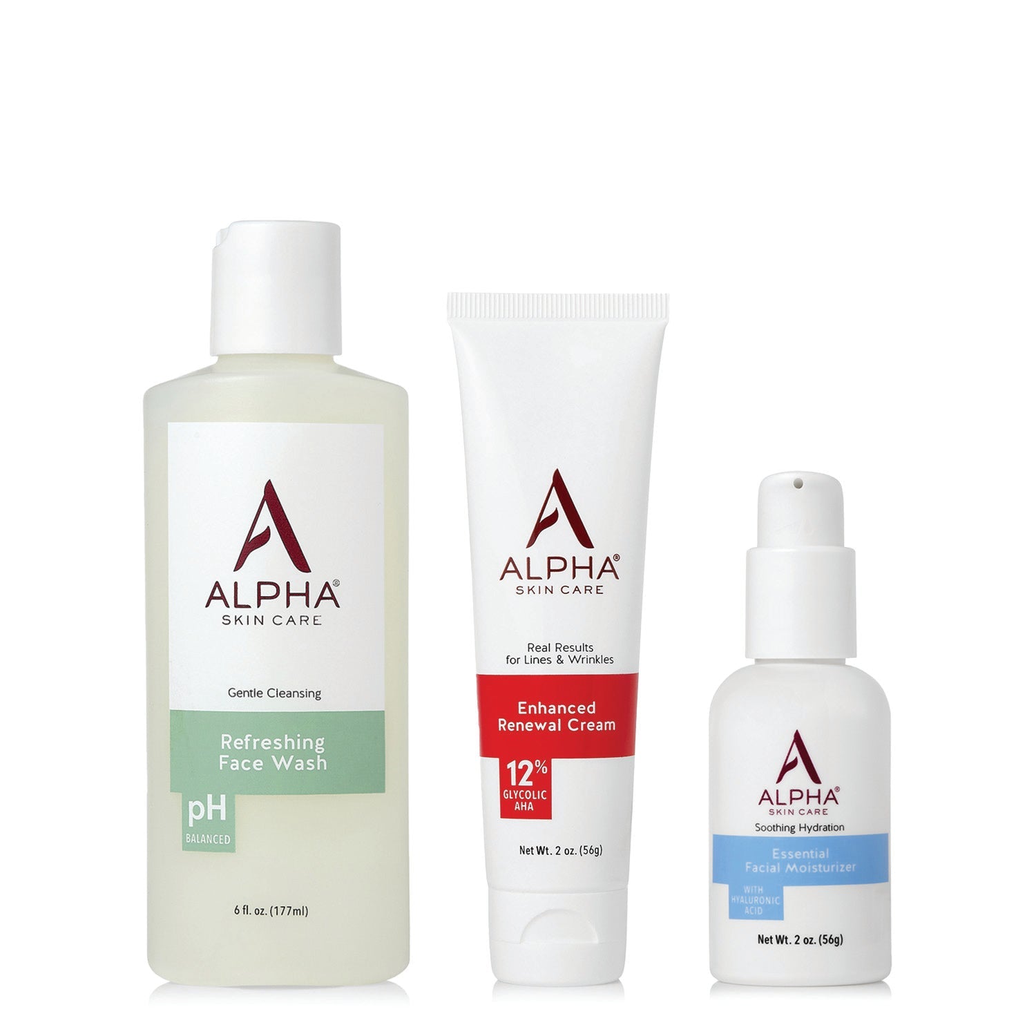 Sets – Alpha Skin UK